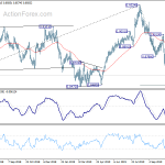 eurgbp20191112a2