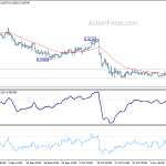 eurgbp20191113a1