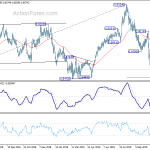 eurgbp20191113a2