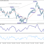 eurgbp20191114a2