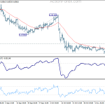 eurgbp20191115a1