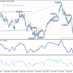 eurgbp20191115a2