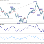 eurgbp20191118a2