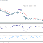 eurgbp20191119a1