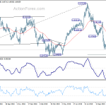 eurgbp20191121a2