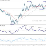 eurgbp20191123w3