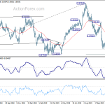 eurgbp20191125a2