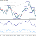 eurgbp20191127a2