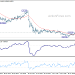 eurgbp20191128a1