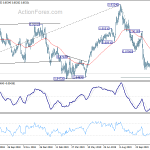 eurgbp20191129a2