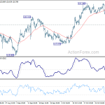 eurjpy20191106a1