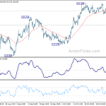 eurjpy20191107a1