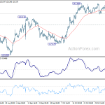 eurjpy20191109w1