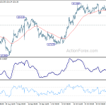 eurjpy20191111a1