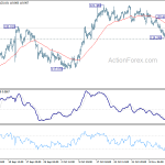 eurjpy201911120a1