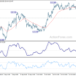 eurjpy20191112a1