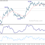 eurjpy20191114a1