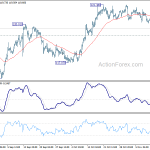 eurjpy20191115a1