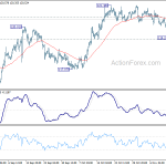 eurjpy20191118a1