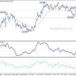 eurjpy20191121a1