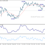 eurjpy20191125a1