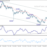 eurjpy20191127a2