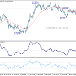 eurjpy20191128a1