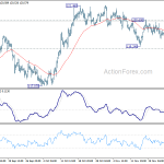 eurjpy20191129a1