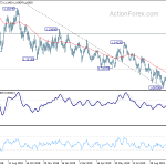 eurusd20191105b2