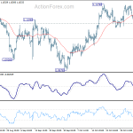 eurusd20191108b1