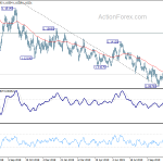 eurusd20191108b2