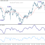 eurusd20191111a1