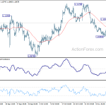 eurusd201911120a1