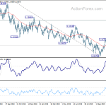 eurusd201911120a2