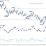 eurusd201911120b2