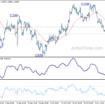 eurusd20191114b1