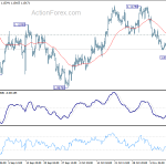 eurusd20191115a1