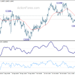 eurusd20191115b1