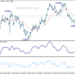 eurusd20191118a1