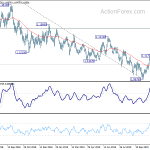 eurusd20191118a2