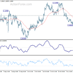 eurusd20191119a1