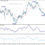 eurusd20191119b1