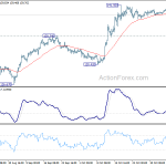 gbpjpy20191111a1