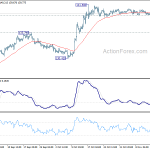 gbpjpy201911120a1