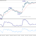 gbpjpy20191112a1