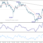 gbpjpy20191121a2