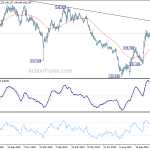 gbpjpy20191127a2