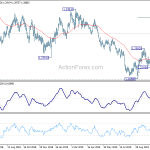 gbpusd20191105b2