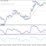 gbpusd20191108a1