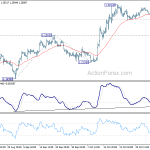 gbpusd20191108b1